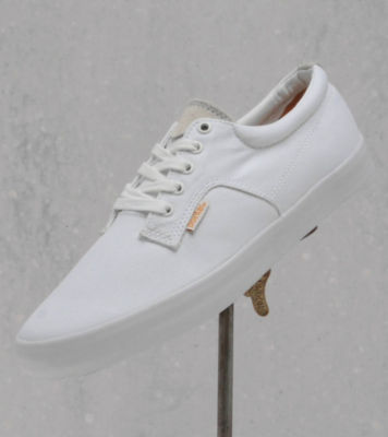 Pointer AFD Canvas
